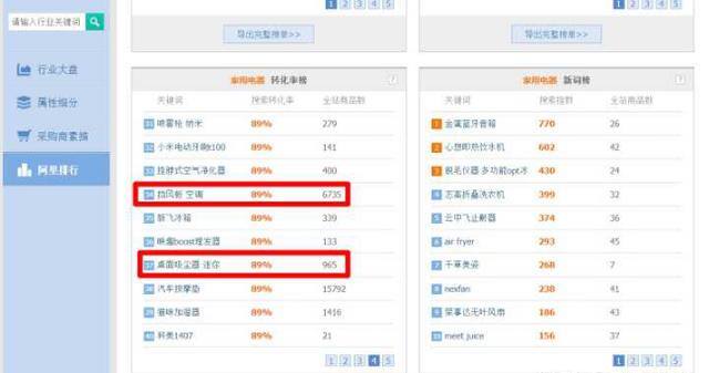 怎么兼职挣钱（翻译平台怎么赚钱）