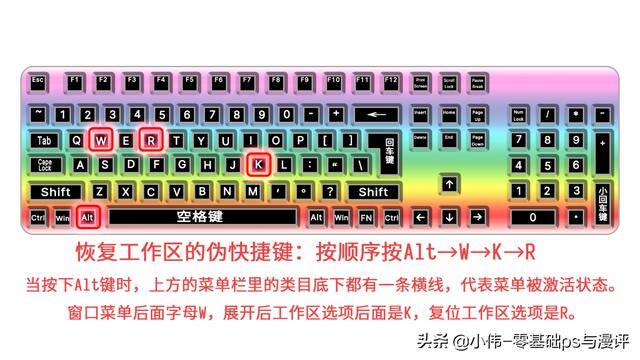 ps工作区隐藏了怎么办（ps基础入门（下））