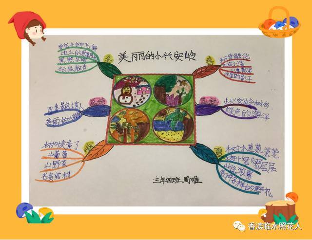 读书报怎么画才能简单漂亮（线上线下，我和你在一起）