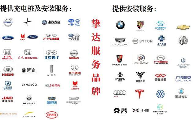 充电桩充电收费标准（充电桩怎么安装最划算？）