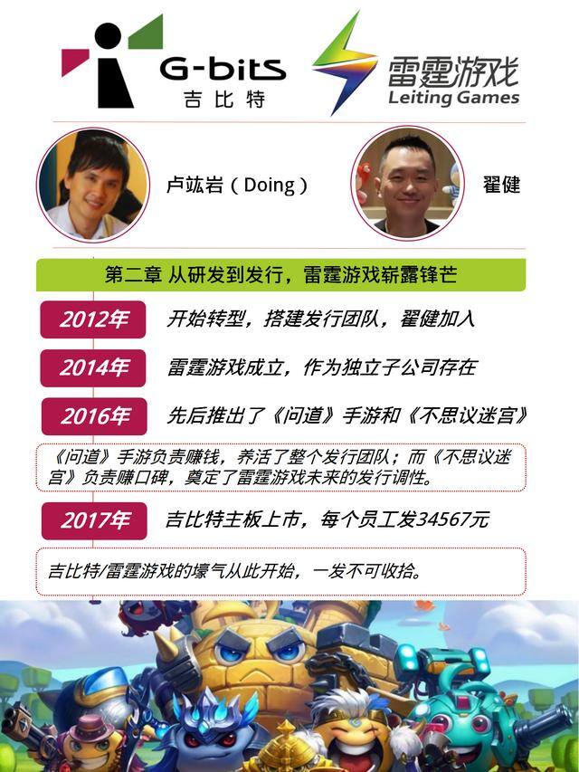 问道手游怎么赚钱（吉比特的老板是翟健吗？）