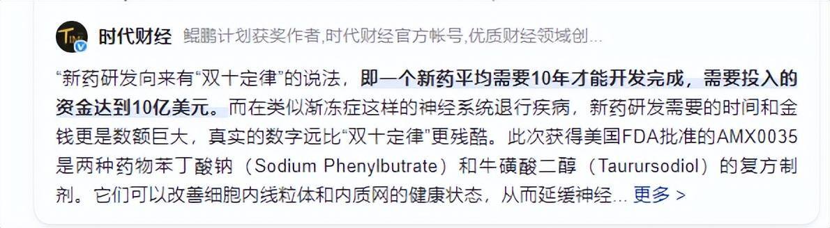 当赚app下载（生产布洛芬的利润如何？）