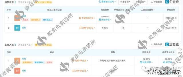 拍违章车辆赚钱的app（“久久拍商城”背后的“黄富贵”）