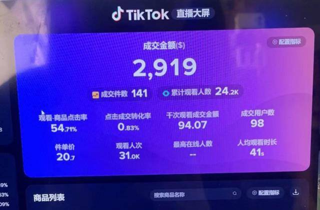 怎么把视频发到国外赚钱（doratiktokshop：中国设计的阿拉伯服装太惊艳了！）