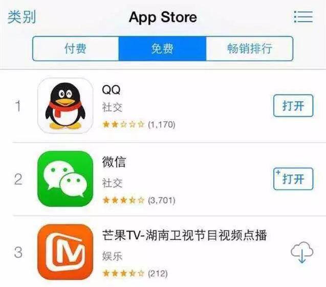 什么平台可以赚钱（《乘风破浪的姐姐》：芒果tv的生财之道）