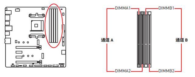 电脑怎么安装（如何组装电脑内存？）