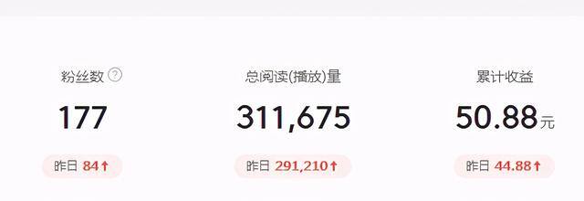 影视剪辑真的可以挣钱吗（影视视频剪辑赚钱吗？）