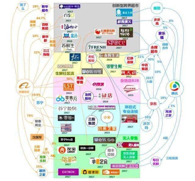 微信如何赚钱（微信并不收费，腾讯是怎么赚钱的？）