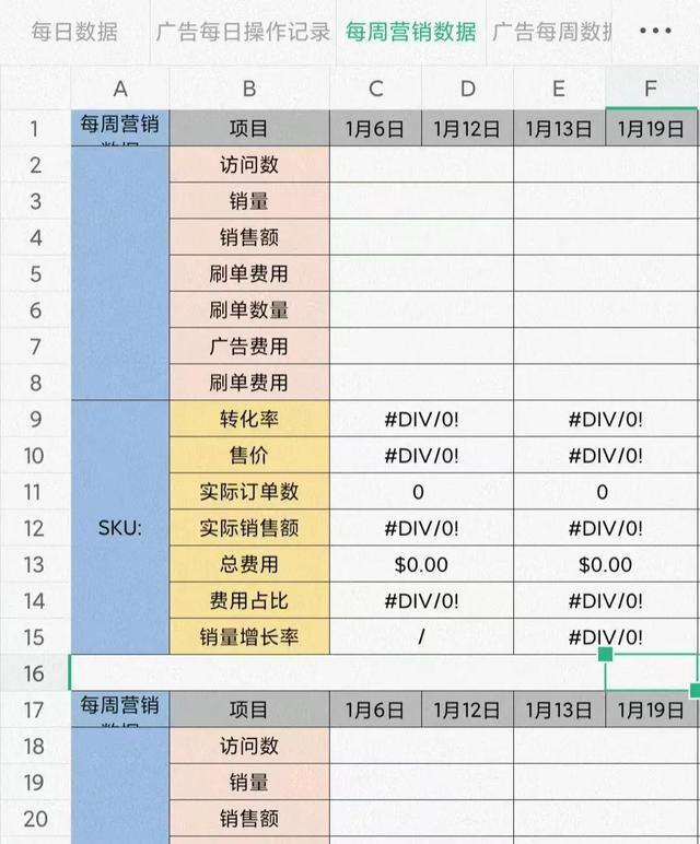 女孩子开什么店比较好一个人开（做跨境是怎样的体验？）