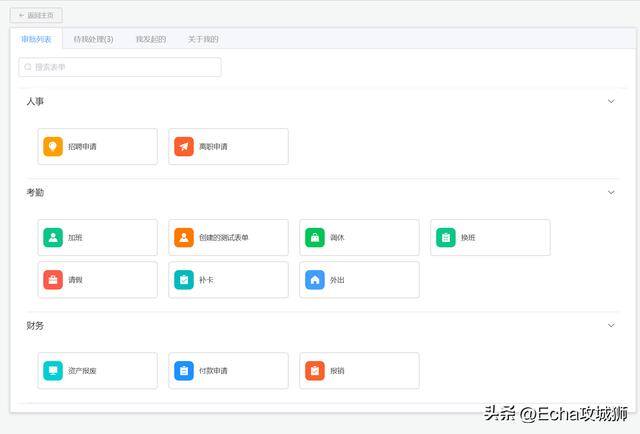 现在什么生意好做本钱少（组件化、低代码敏捷开发框架）