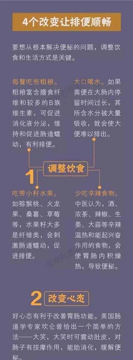 什么东西通便最快最好（便秘的危害有哪些？）
