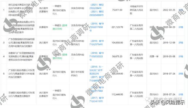 拍违章车辆赚钱的app（“久久拍商城”背后的“黄富贵”）
