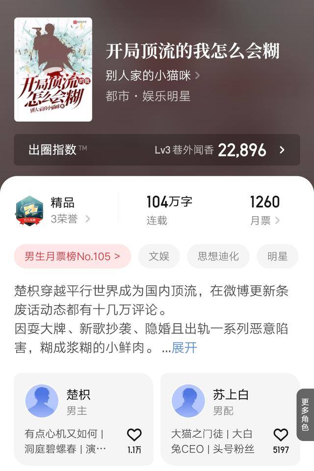 重生2008:我阅读能赚钱（7月小说万订时间汇总）