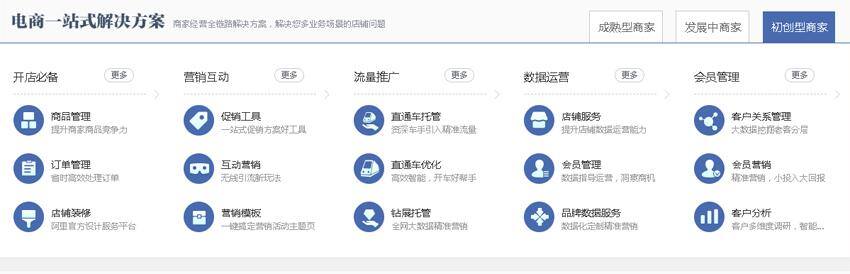 做电商需要多少钱（淘宝开淘宝店需要多少钱？）