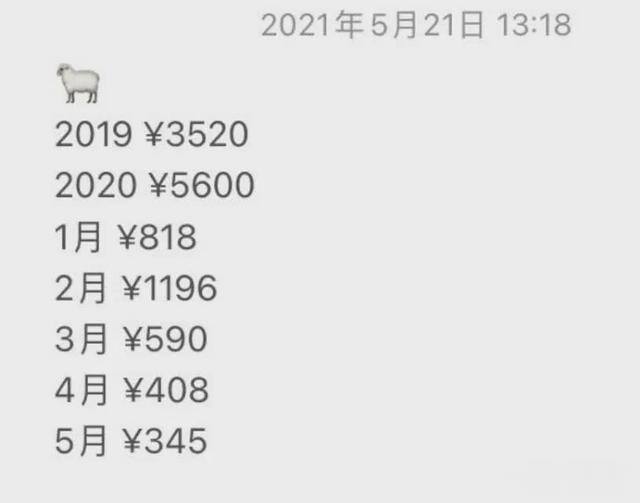 赚零花钱的软件（学生党赚钱攻略）