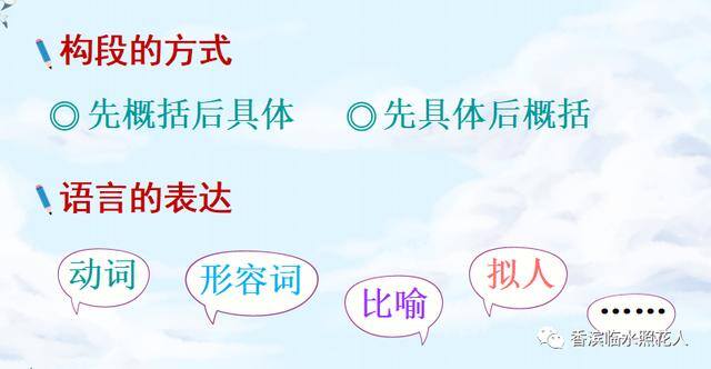 三年级绘画作品（思维导图画作文——这儿真美（二十五））