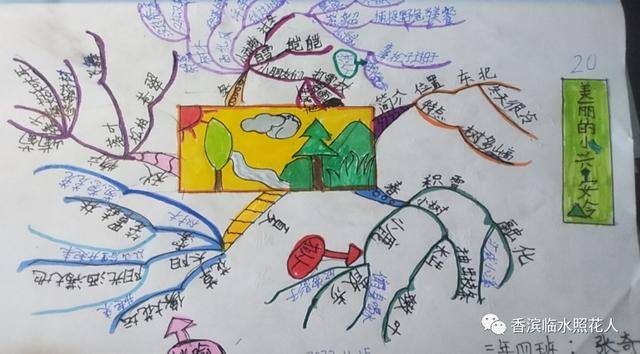 读书报怎么画才能简单漂亮（线上线下，我和你在一起）