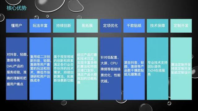 唱歌直播哪个平台好（火山引擎智能美化特效打造唱吧主播新玩法）