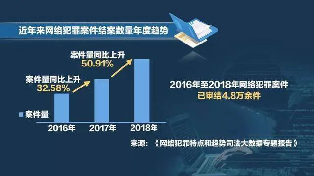隐藏的网络是什么意思（世界上有暗网吗？）