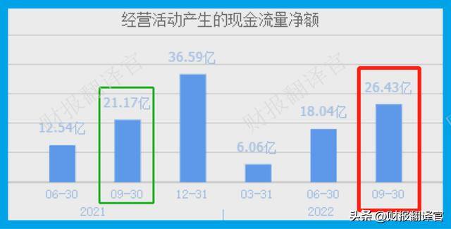 现在玩什么游戏可以赚到钱（2022年第三季度，a股云游戏概念板块中规模最大的公司）