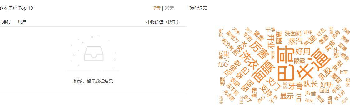 快手怎么直播卖货（新手入门快手带货主怎么做）