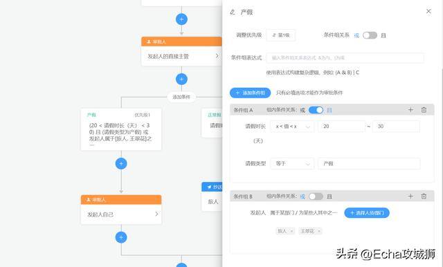 现在什么生意好做本钱少（组件化、低代码敏捷开发框架）