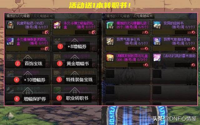 dnf哪个职业可玩性高（dnf：新春版本，白送职业转换书，刃影、暗帝不可选！）
