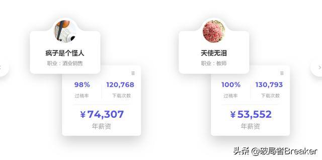 小白赚钱app（个人如何做淘宝赚钱？）