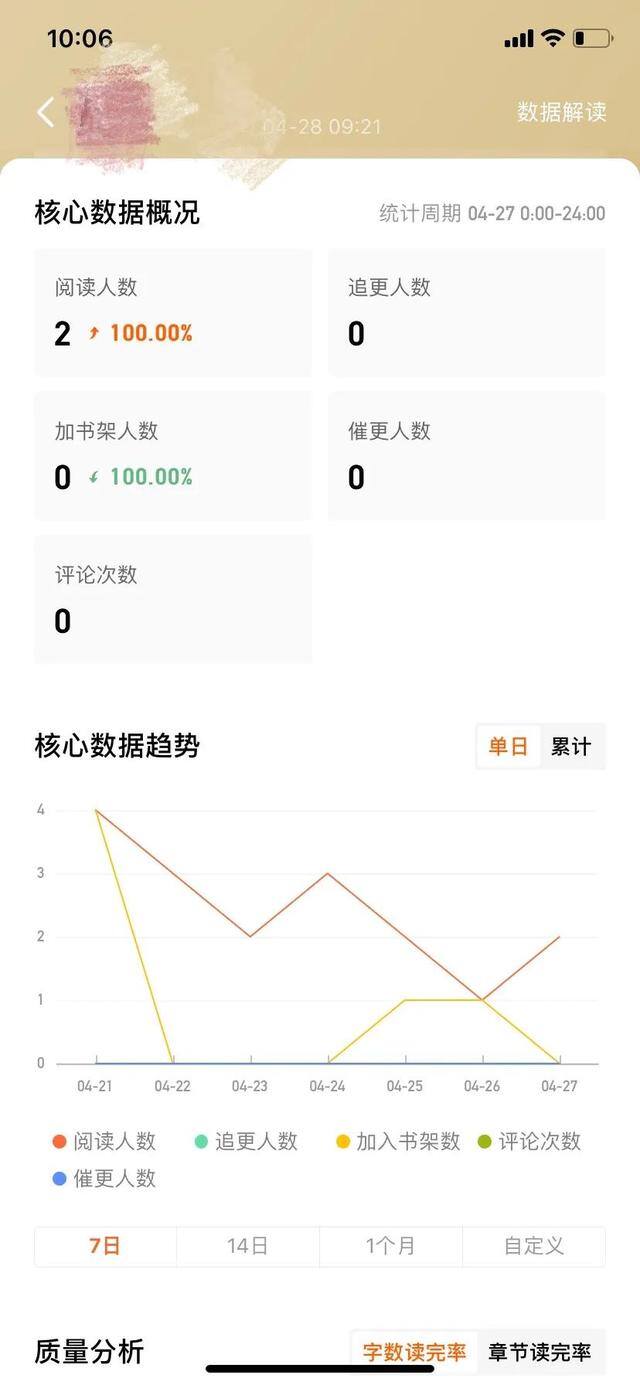 番茄小说能赚钱吗（番茄小说助手首秀）