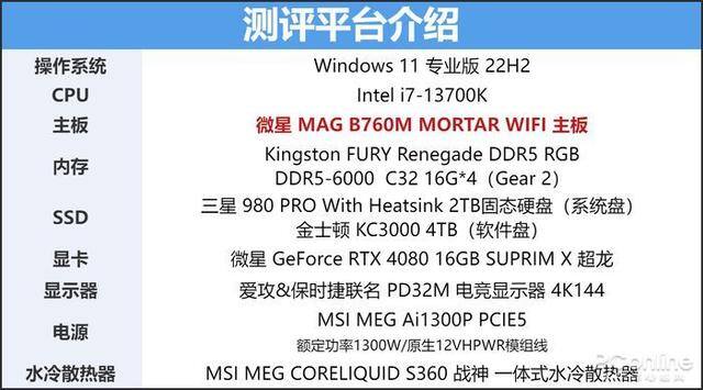 114oc兼职网上海（微星b760m迫击炮评测）