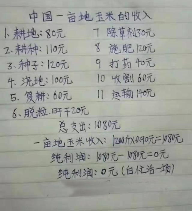 一亩地玉米能赚多少钱（种植一亩地玉米的成本是多少？）