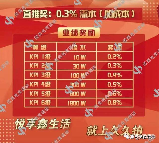拍违章车辆赚钱的app（“久久拍商城”背后的“黄富贵”）