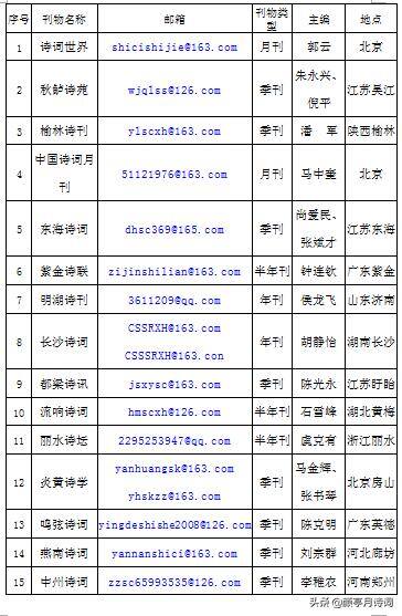 诗词投稿有稿费的网站（诗词刊物投稿邮箱）
