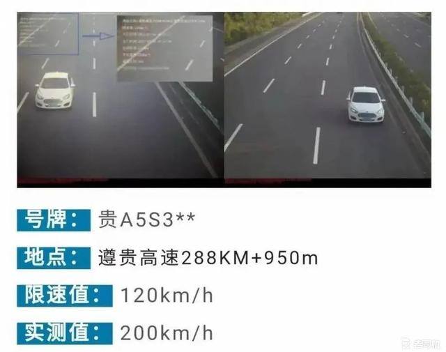 233小游戏赚钱版（超速排行榜出炉，看看你的爱车排第几？）