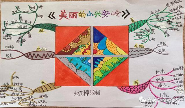读书报怎么画才能简单漂亮（线上线下，我和你在一起）