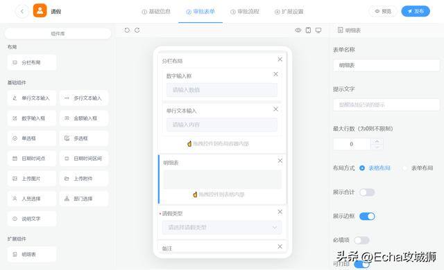 现在什么生意好做本钱少（组件化、低代码敏捷开发框架）