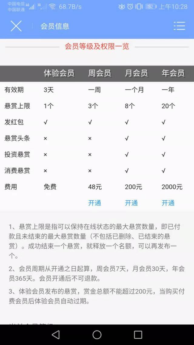 悬赏任务赚钱软件（众人帮、赏乐帮、众人帮的区别）