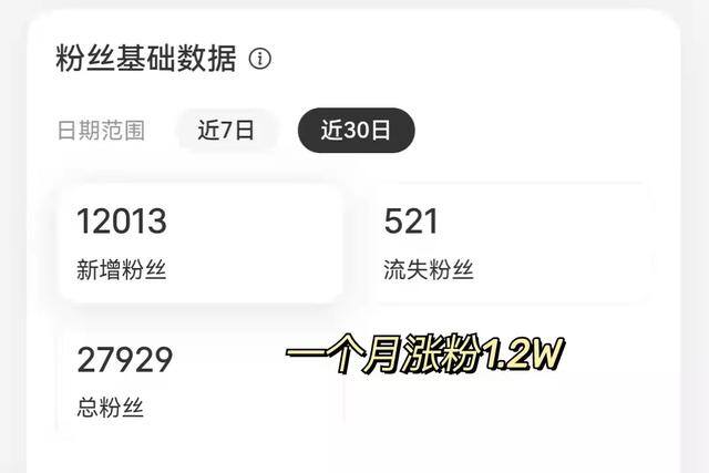 小红书粉丝多少可以赚钱（小红书学习素材分享）