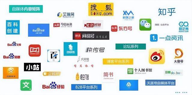 在家做什么挣钱（自媒体赚钱方式）