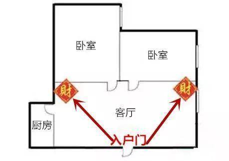 发财树摆放在家里什么位置好（家里养这几种植物，不仅能养花，还能聚财！）