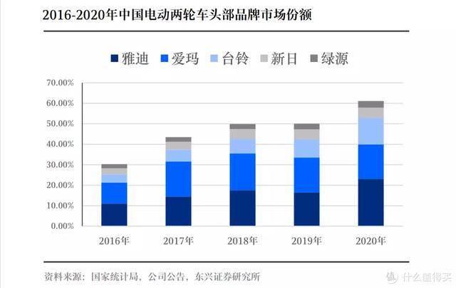 电脑安装包怎么删除（选购电动车看什么）