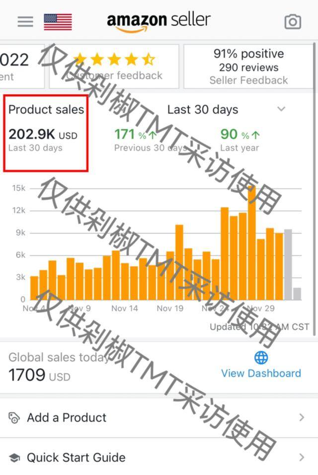 怎么把视频发到国外赚钱（doratiktokshop：中国设计的阿拉伯服装太惊艳了！）