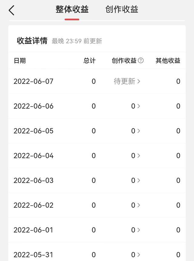 天天点点消真的能赚钱吗（玩微信提现的感受）