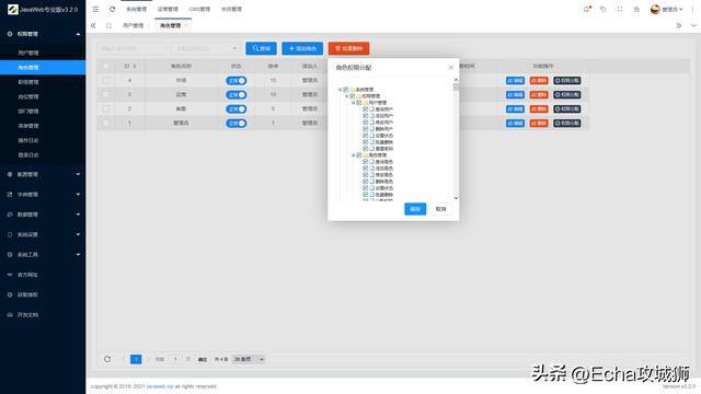 现在什么生意好做本钱少（组件化、低代码敏捷开发框架）
