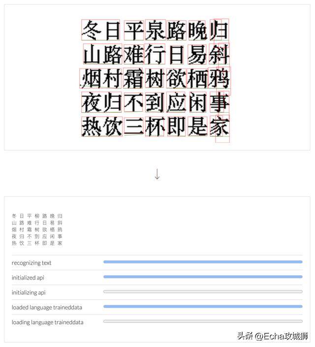 现在什么生意好做本钱少（组件化、低代码敏捷开发框架）