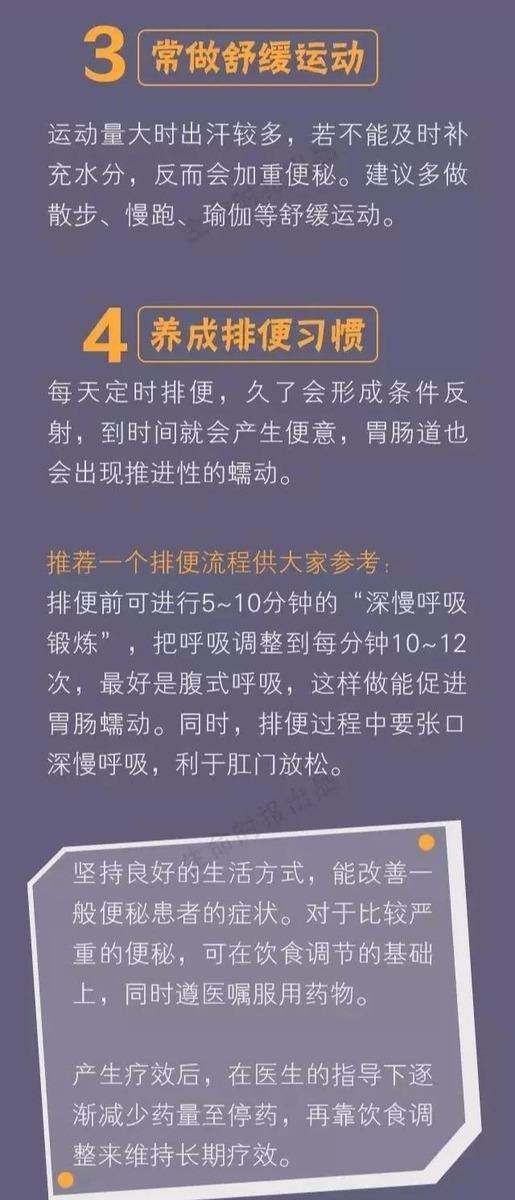 什么东西通便最快最好（便秘的危害有哪些？）