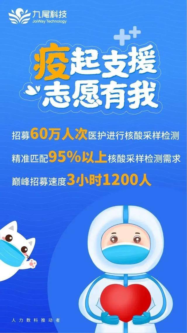 兼职工资（九尾科技“抢手”核酸检测员：以快制快）