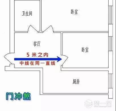 如何化解门对门风水（门对门真正成煞的条件）