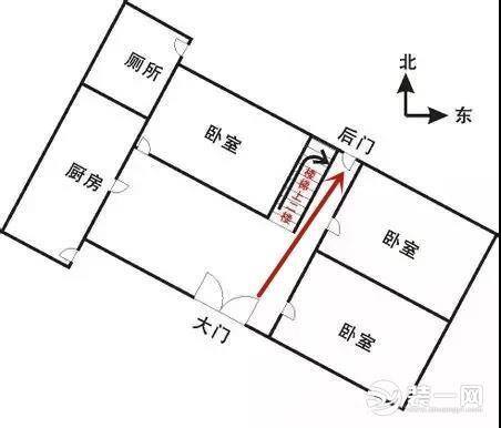 如何化解门对门风水（门对门真正成煞的条件）