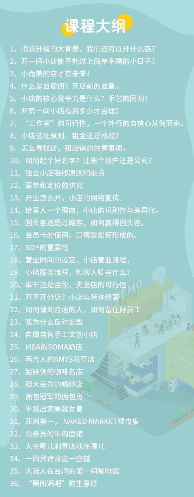 开间小店下载（开一家小店，有多难？）